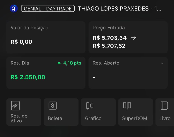 Resultados 2