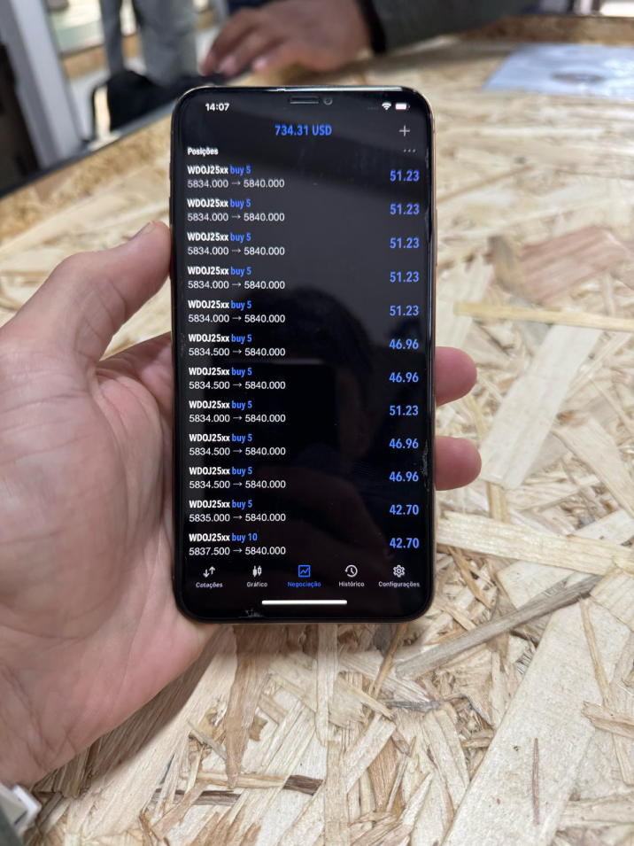 Liberty Bot Resultado 2